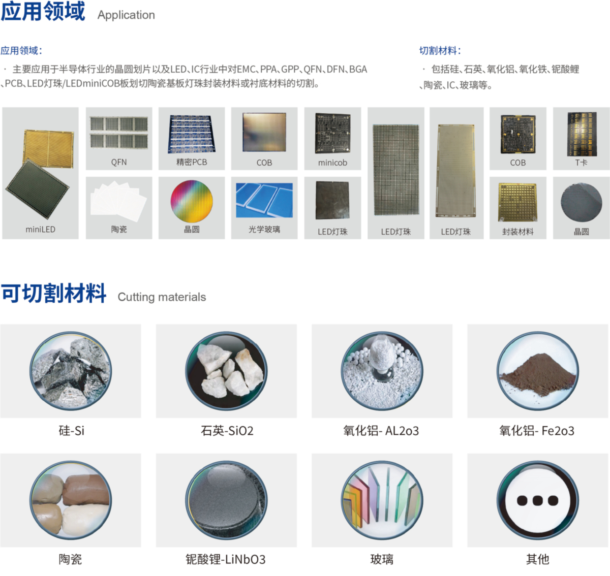应用案例